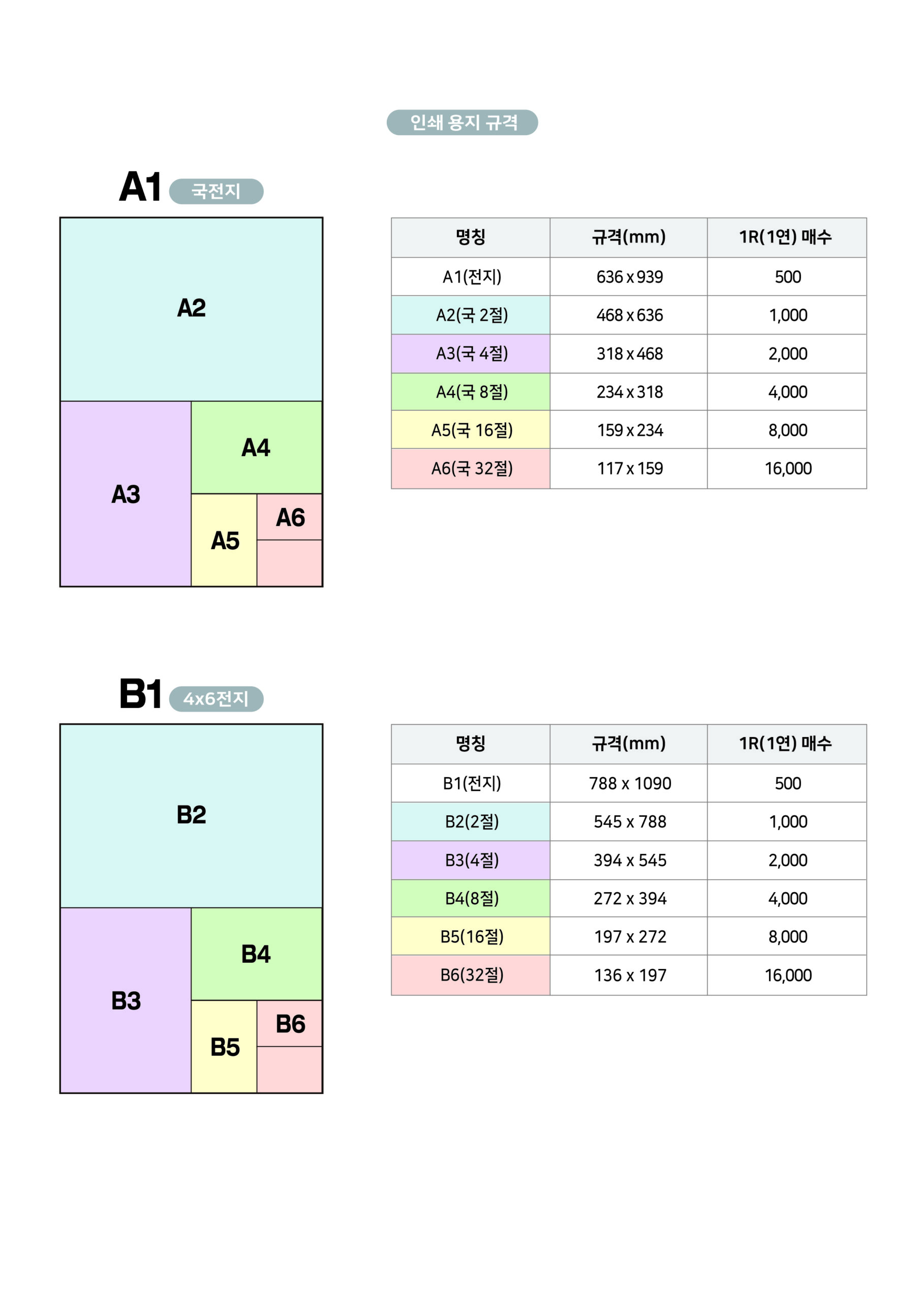 인쇄1