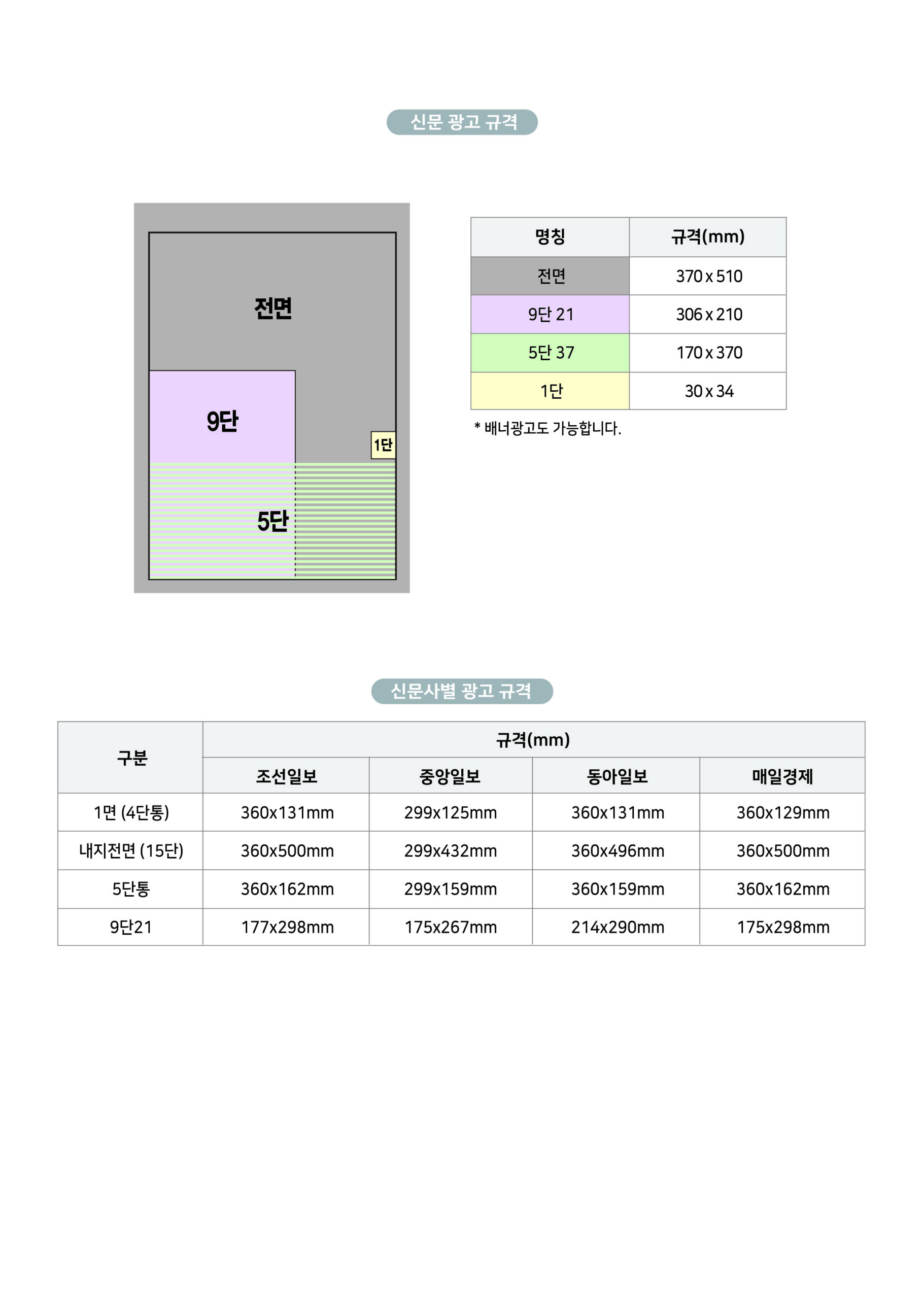 신문광고1